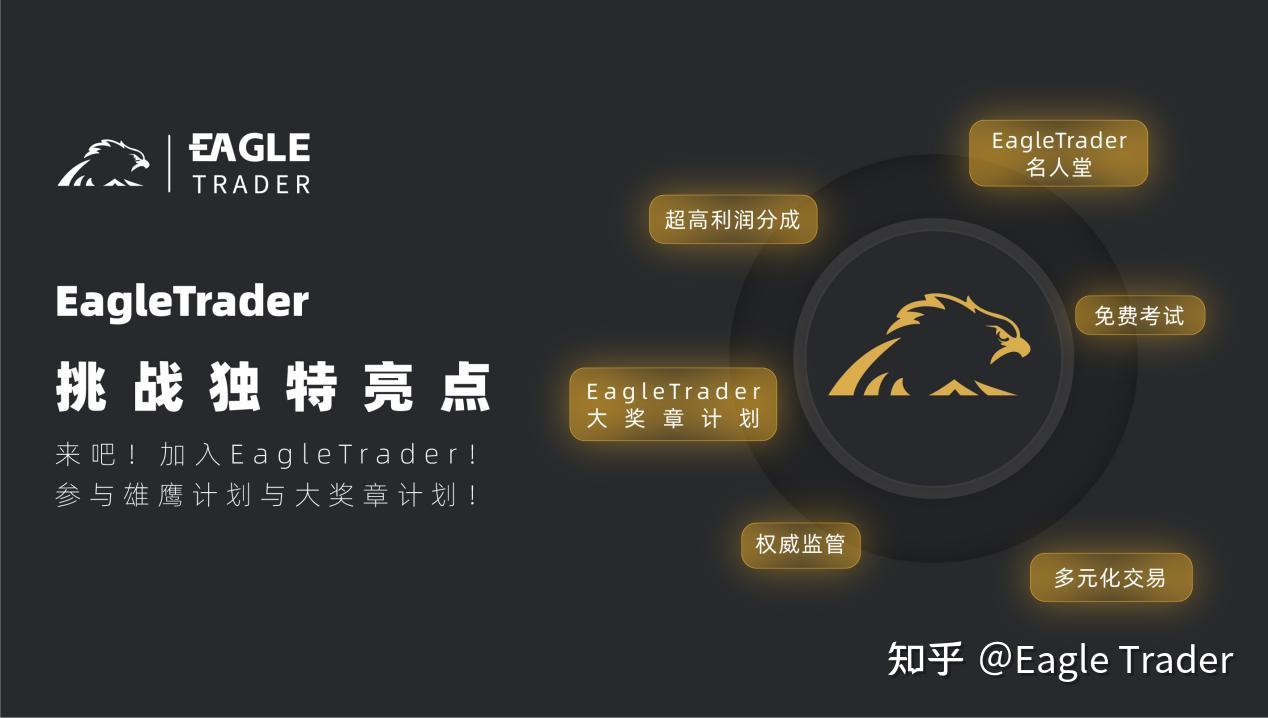 贵金属的平台有哪些