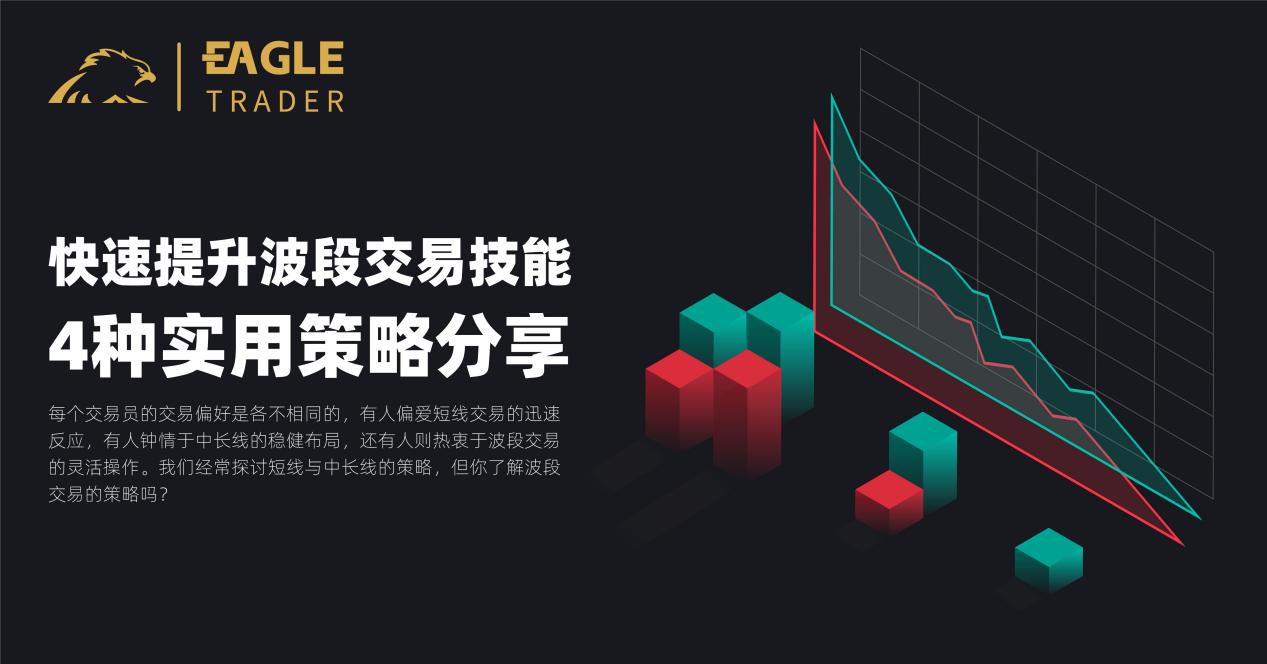 贵金属交易走势